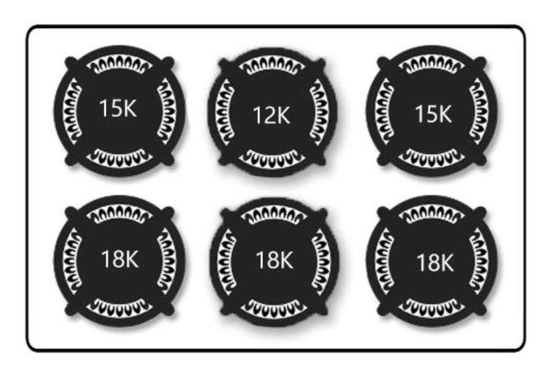 THOR Kitchen 36 in. Propane Gas Burner/Electric Oven Range in Stainless Steel, HRD3606ULP