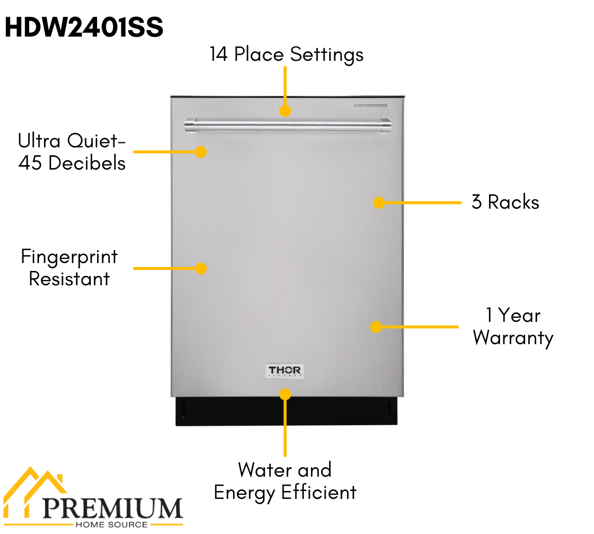 THOR Kitchen Package - 36" Induction Cooktop, Range Hood, Refrigerator with Water and Ice Dispenser, Dishwasher, Wine Cooler, TIH36-HRH3607-TRF3601FD-HDW2401SS-TWC2402