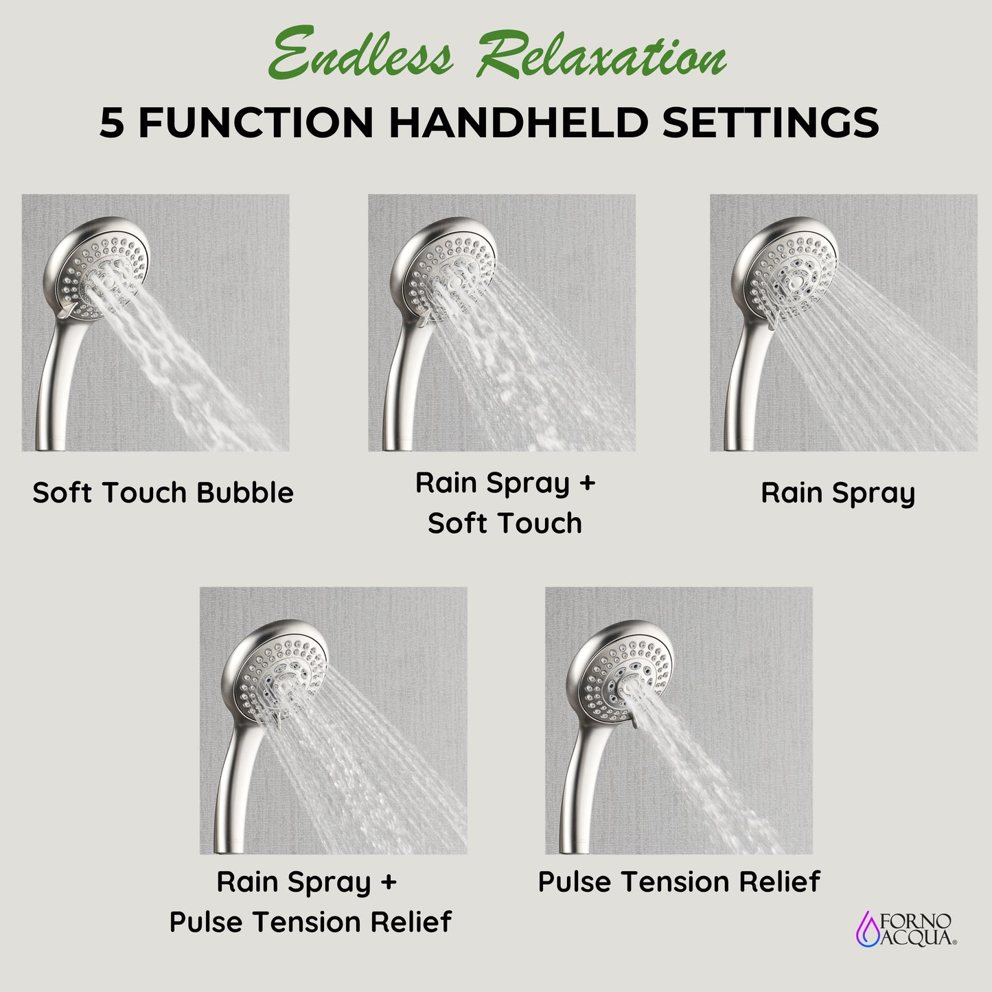 Forno Acqua AcquaFALL Shower, Brushed Nickel Finish, Overhead Rainfall Shower, 7 Way Diverter, Handheld Shower Head, Body Jets, 1.8 GPM Flow Rate
