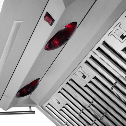 Forno Savona 36-Inch Wall Mount Range Hood, Baffle Filters, Backsplash Included