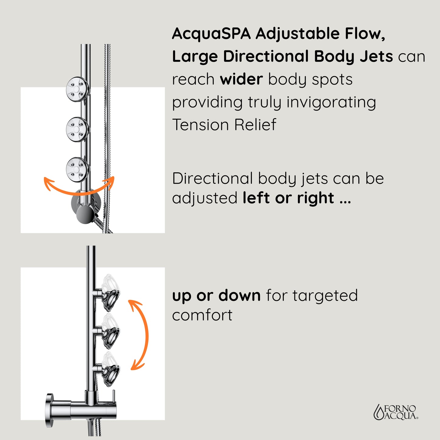 Forno Acqua AcquaSPA Retrofit Shower, Overhead Rainfall Shower, Handheld Shower Head, Body Jets, 6 Way Diverter, Brushed Nickel Finish, 2.5 GPM Flow Rate