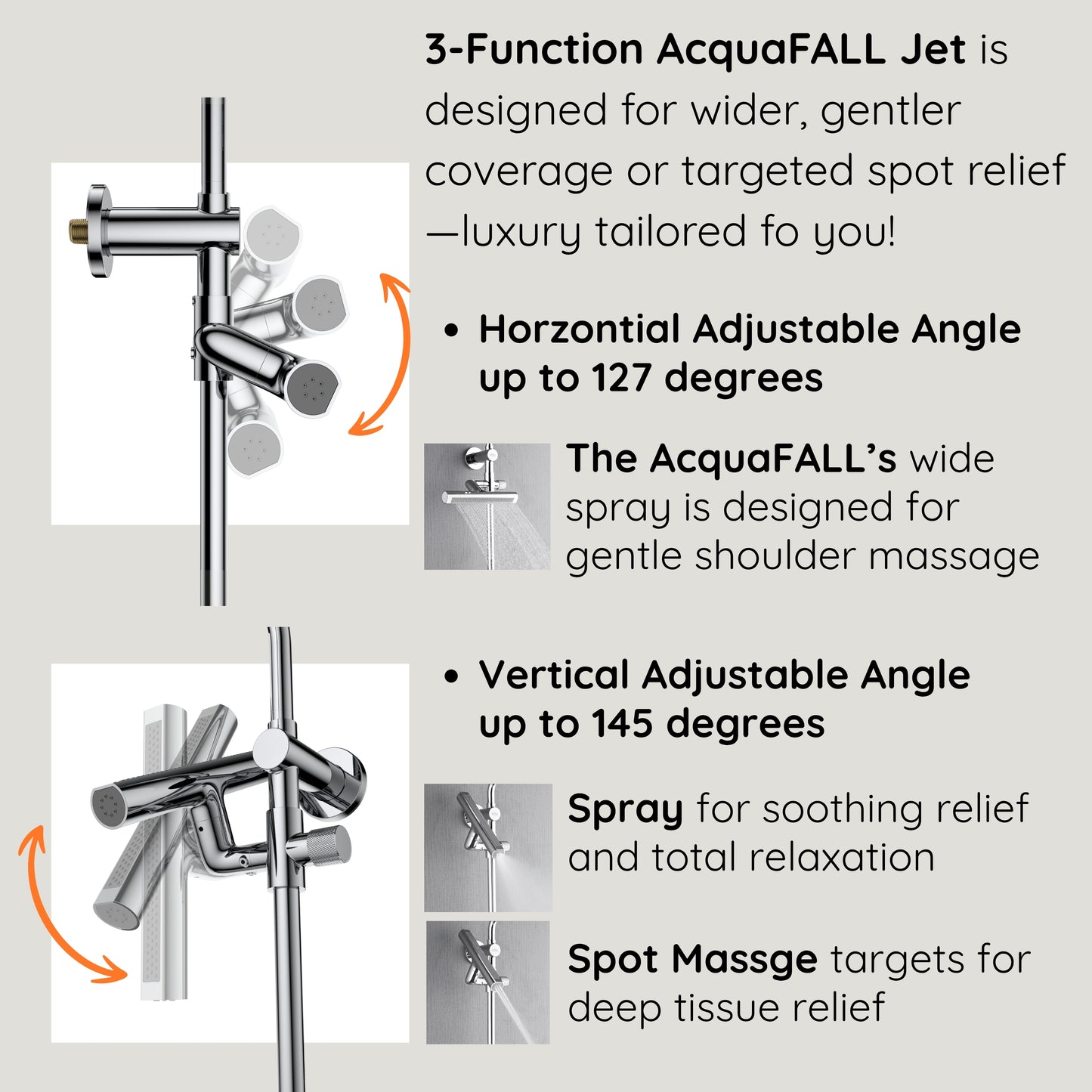 Forno Acqua AcquaFALL Shower, Brushed Nickel Finish, Overhead Rainfall Shower, Handheld Shower Head, Body Jets, 1.8 GPM Flow Rate