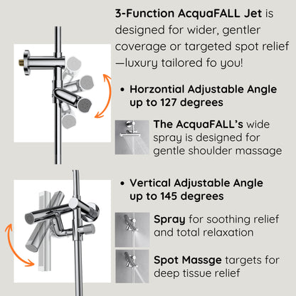 Forno Acqua AcquaFALL Shower, Brushed Nickel Finish, Overhead Rainfall Shower, Handheld Shower Head, Body Jets, 1.8 GPM Flow Rate