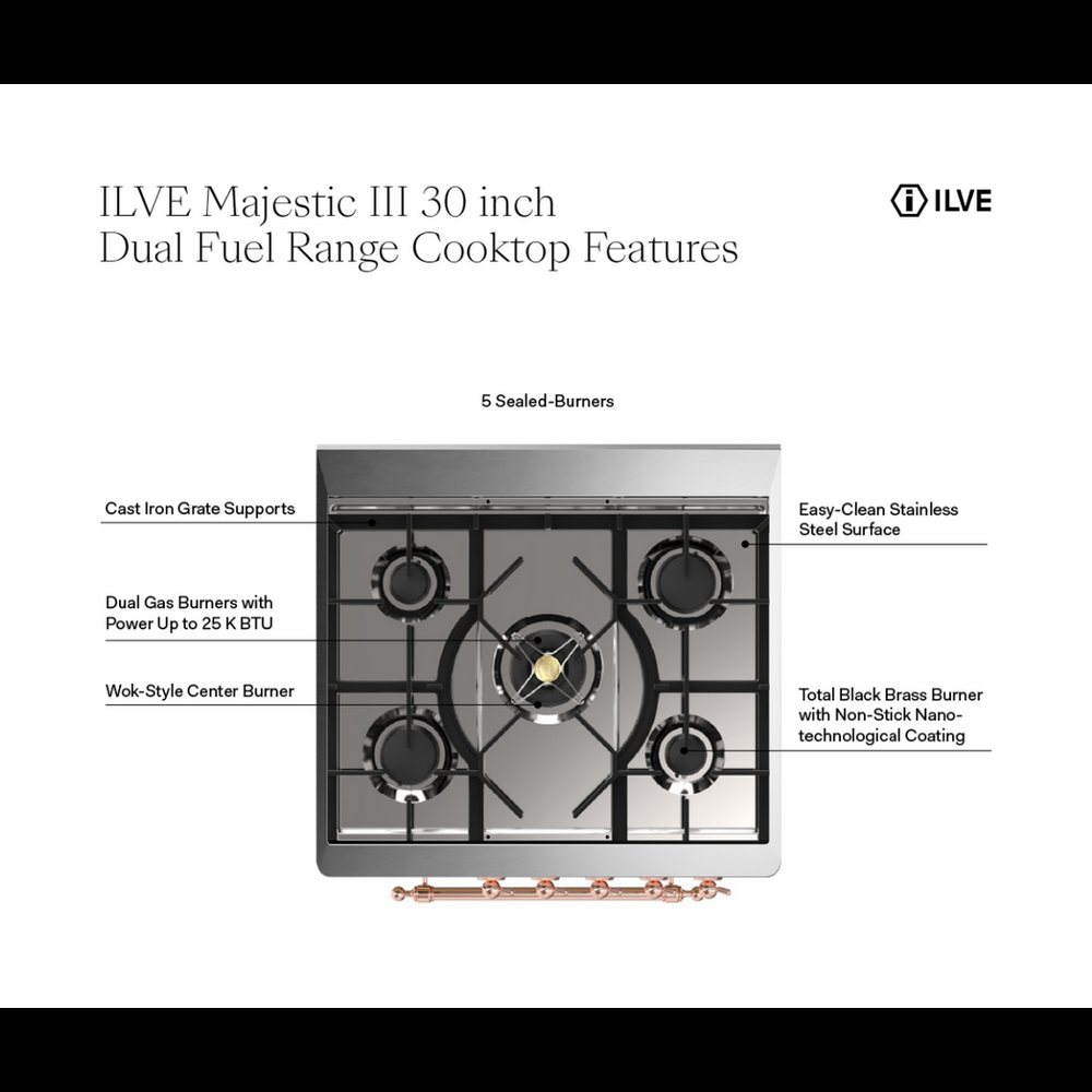 ILVE Majestic III 30" Emerald Green Dual Fuel Range with 5 Burners Triple Glass Door Liquid Propane