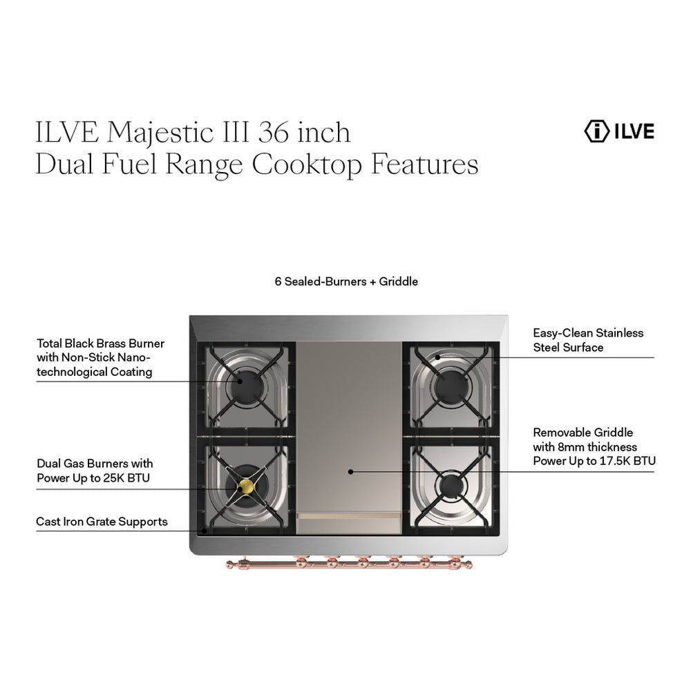 ILVE Majestic III 36" Graphite Matte Dual Fuel Range with 6 Burners and Griddle Solid Door Natural Gas