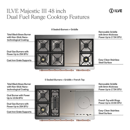 ILVE Majestic III 48" White Dual Fuel Range with 8 Burners and Griddle Triple Glass Door Natural Gas