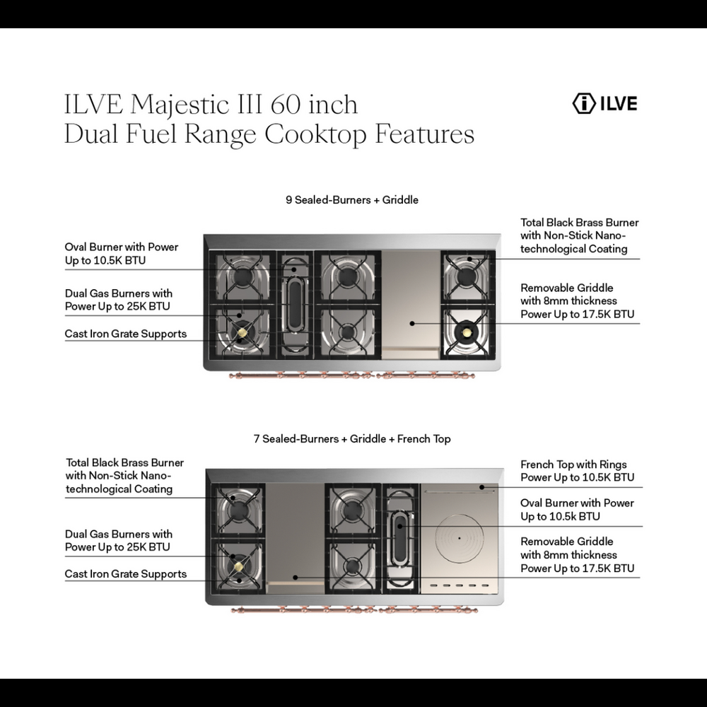 ILVE Majestic III 60" Antique White Dual Fuel Range with 9 Burners and Griddle Solid Door Liquid Propane