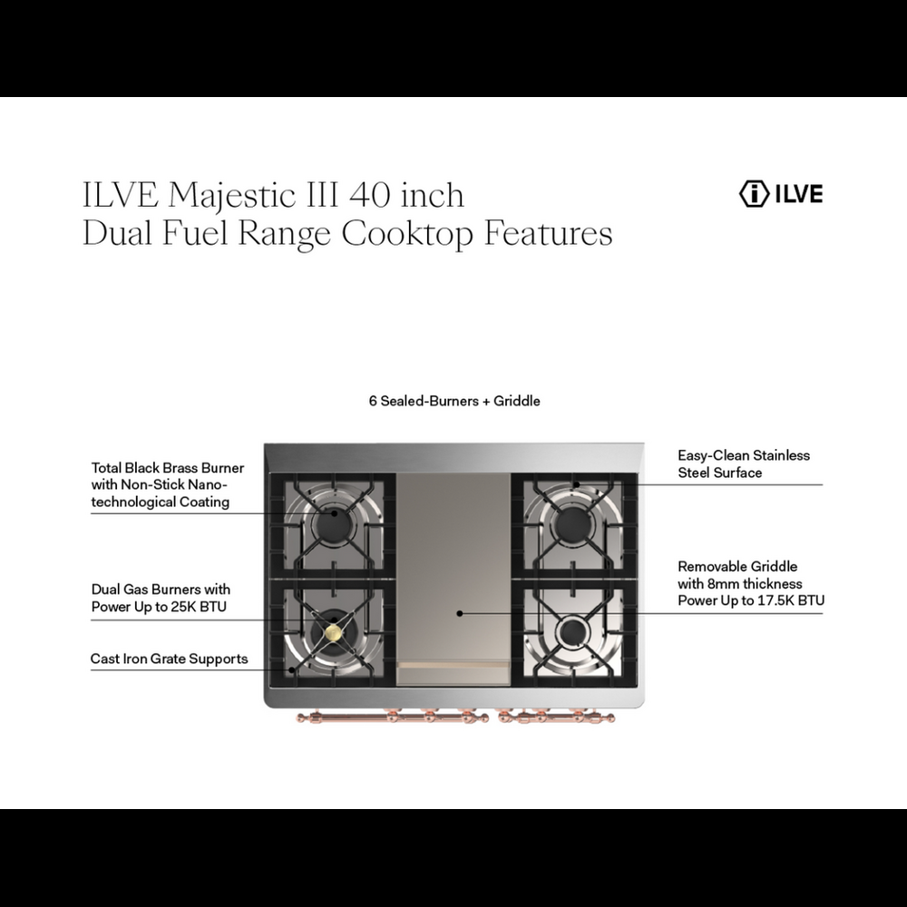 ILVE Majestic III 40" Blue Grey Dual Fuel Range with 6 Burners and Griddle Triple Glass Door Liquid Propane