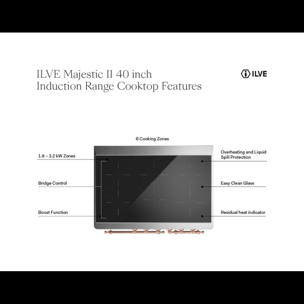 ILVE Majestic II 40 inch Triple Glass Door Induction Range Copper Blue Grey