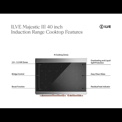 ILVE Majestic III 40" Glossy Black Induction Range with 6 Elements Triple Glass Door