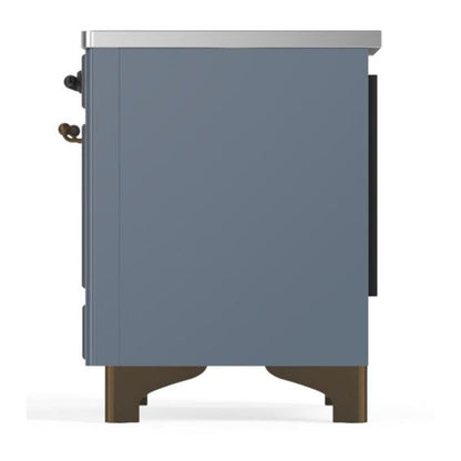 ILVE Majestic II 36 inch Triple Glass Door Induction Range Burnished Blue Grey