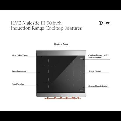 ILVE Majestic III 30" Burgundy Induction Range with 4 Elements Triple Glass Door