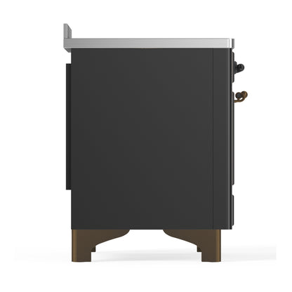 ILVE Majestic III 48" Graphite Matte Induction Range with 6 Elements Solid Door