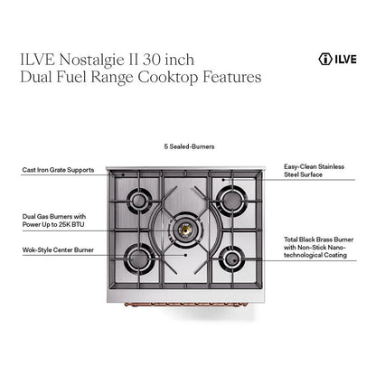 ILVE Nostalgie II 30" Midnight Blue Dual Fuel Range with 5 Burners Solid Door Liquid Propane