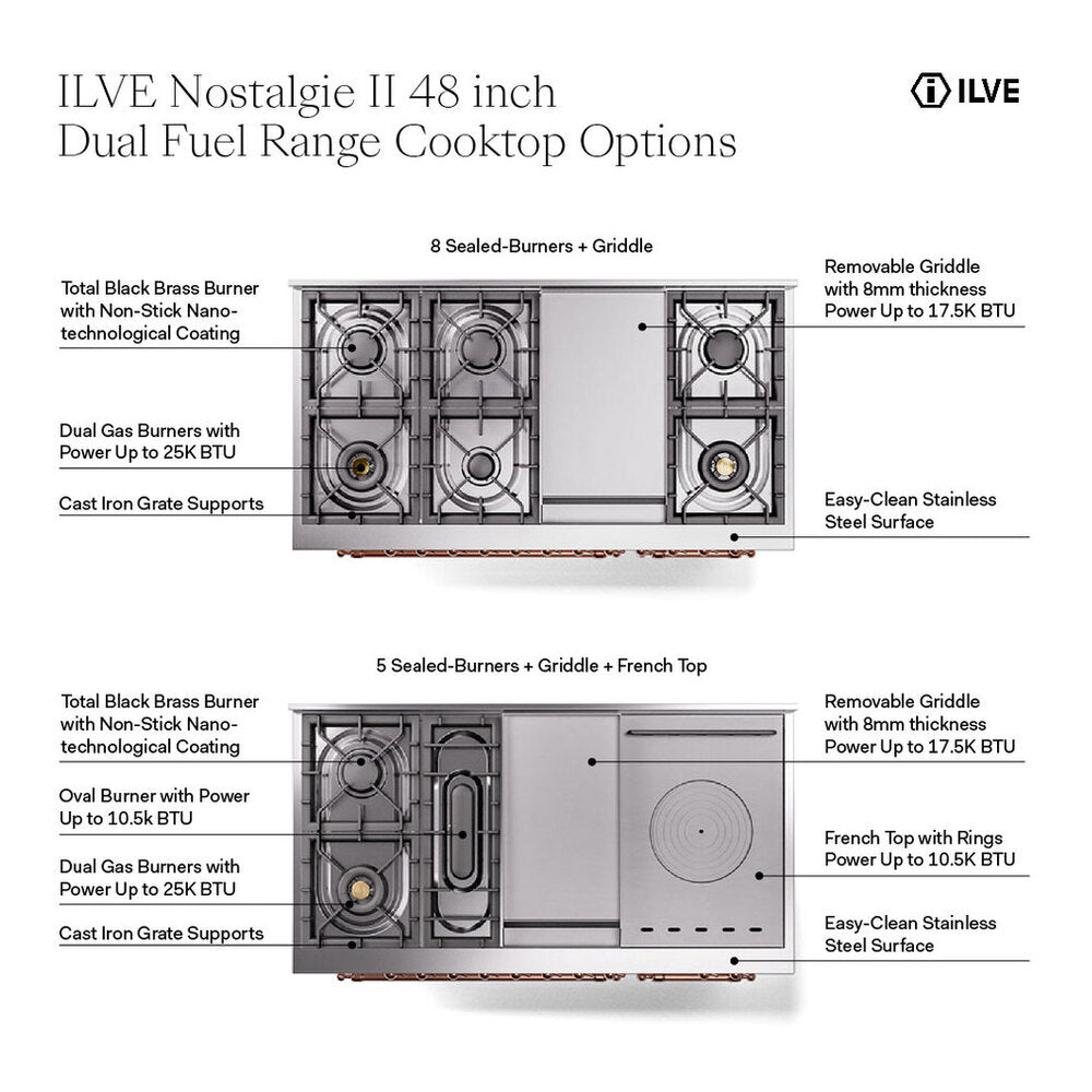 ILVE Nostalgie II 48" Antique White Dual Fuel Range with 8 Burners and Griddle Triple Glass Door Liquid Propane