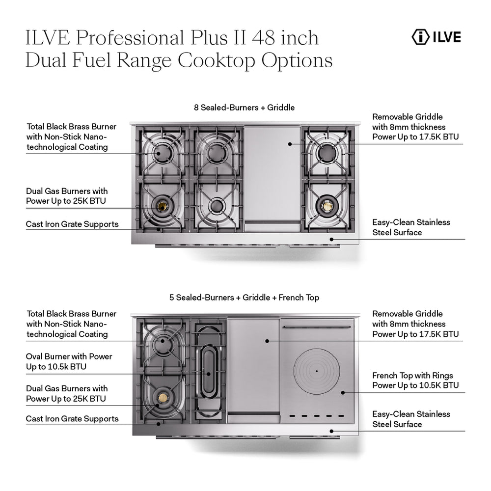 ILVE Professional Plus II 48" Dual Fuel Range with 5 Burners, Griddle and French Top Triple Glass Door Natural Gas