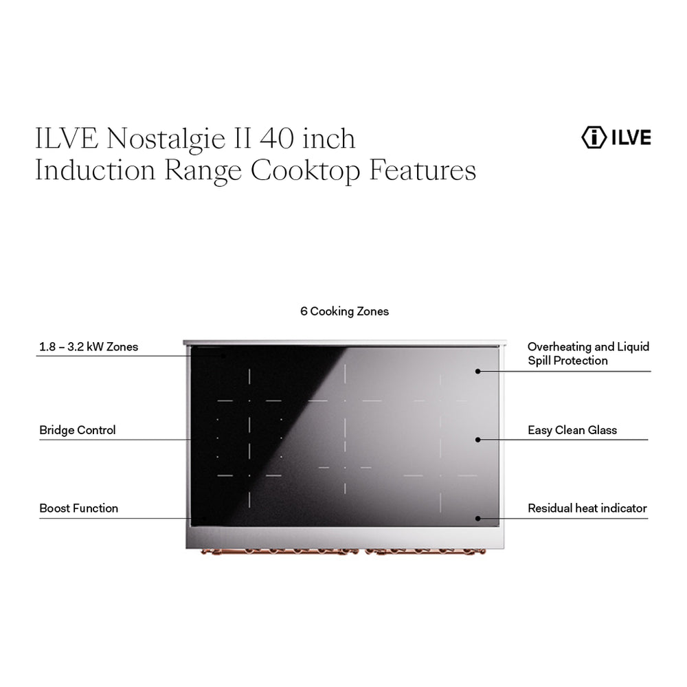 ILVE Nostalgie II 40" RAL Induction Range with 6 Elements Solid Door