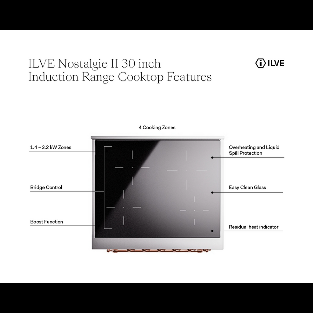 ILVE Nostalgie II 30" Stainless Steel Induction Range with 4 Elements Triple Glass Door