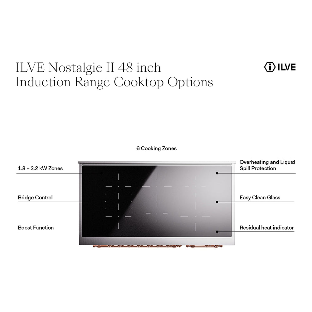 ILVE Nostalgie II 48" Blue Grey Induction Range with 6 Elements Triple Glass Door
